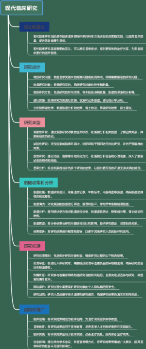 紫花鹿药的用法
