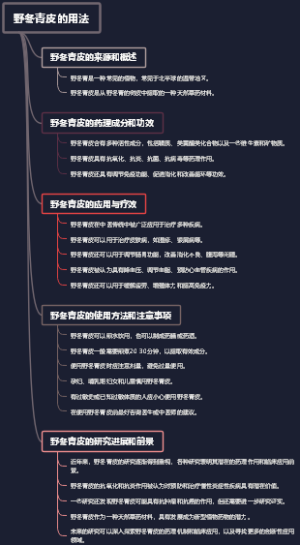 野冬青皮的用法