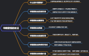 华南壁钱的用法