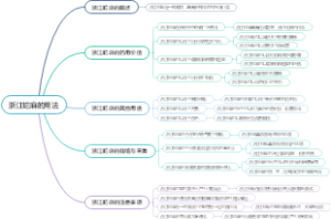 浙江蛇麻的用法