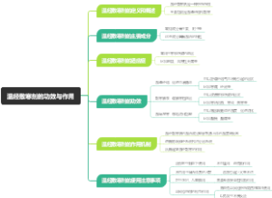 温经散寒剂的功效与作用