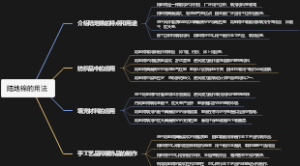 陆地棉的用法