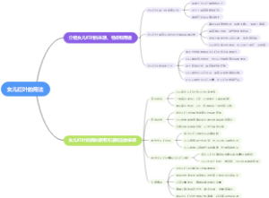 女儿红叶的用法