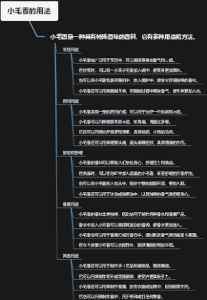 小毛香的用法