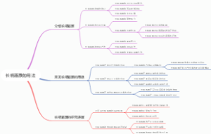 长柄蕗蕨的用法