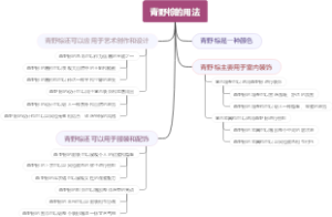 青野棕的用法