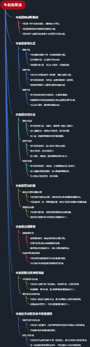 牛肚的用法