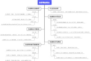 鱼香草的用法