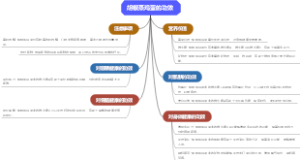 胡椒蒸鸡蛋的功效