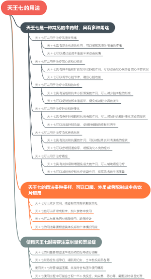 天王七的用法