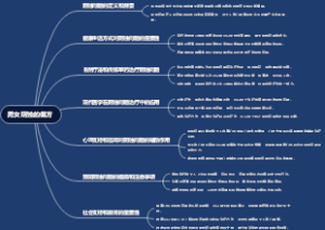男女阴蚀的偏方