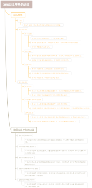 清蒸蒜头甲鱼的功效