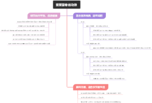 紫菜蛋卷的功效