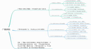 广枣的用法