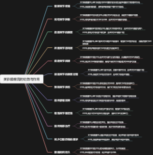 关节镇痛膏的功效与作用