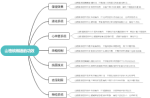 山楂槟榔酒的功效