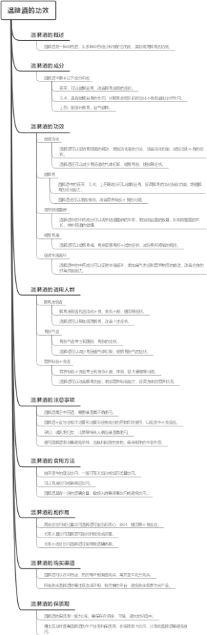 温脾酒的功效