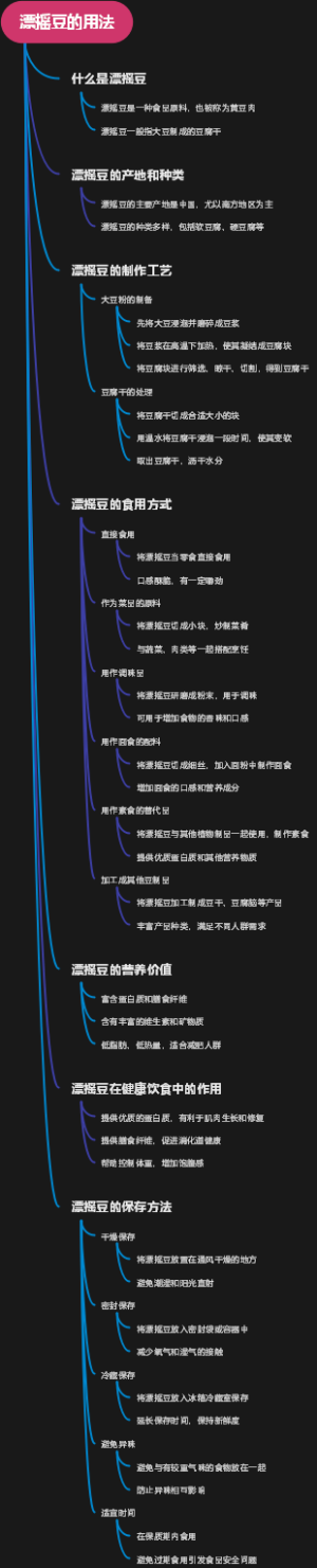 漂摇豆的用法