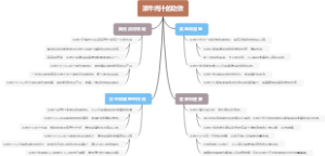 浓牛肉汁的功效