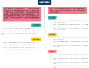 九莲灯的用法