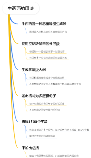 牛西西的用法