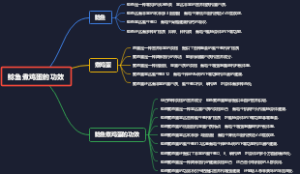 鲶鱼煮鸡蛋的功效