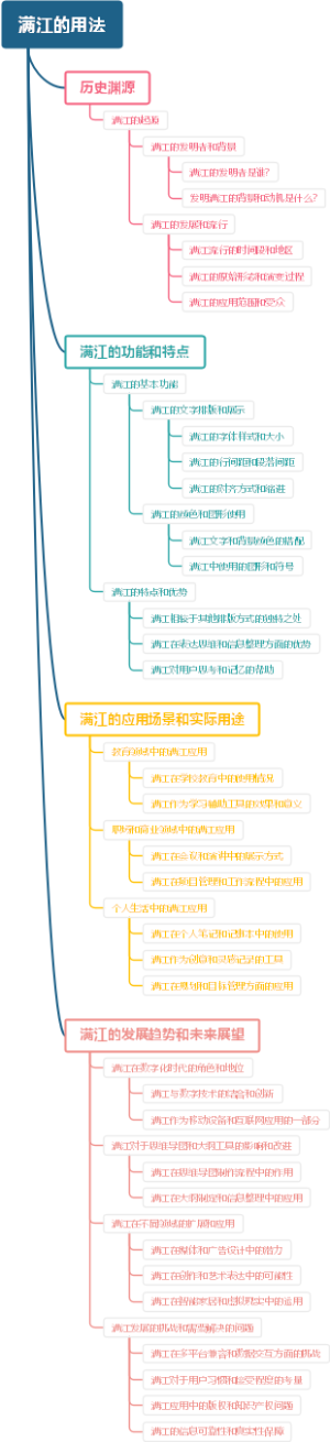 满江的用法