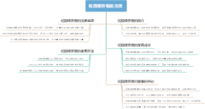 桂圆楺饼糖的功效