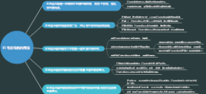 红毛走马胎的用法