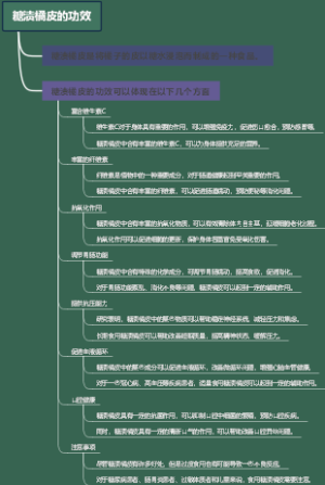 糖渍橘皮的功效