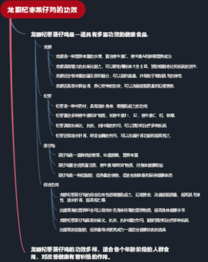 龙眼杞枣蒸仔鸡的功效