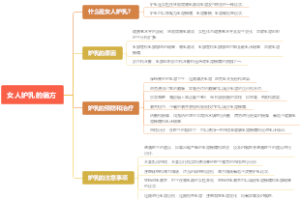 女人妒乳的偏方