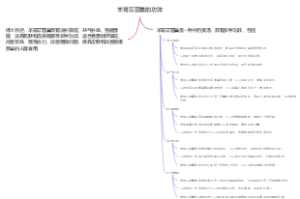 羊肾苁蓉羹的功效