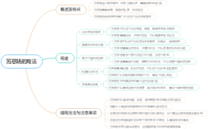 竻慈姑的用法