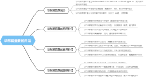 华东蹄盖蕨的用法