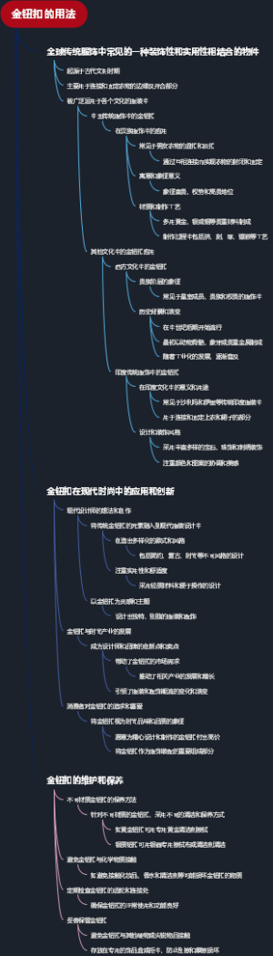 金钮扣的用法