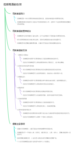 花蝴蝶酒的功效