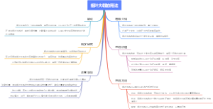 细叶大戟的用法