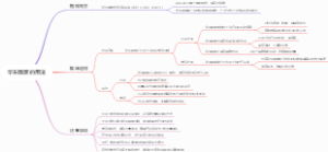 华东膜蕨的用法