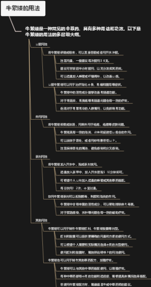 牛繁缕的用法