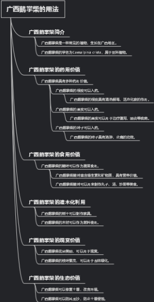 广西鹅掌柴的用法