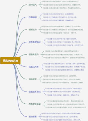 桃花酒的功效