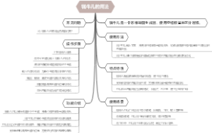 牻牛儿的用法