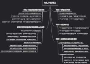 狗乳汁的用法