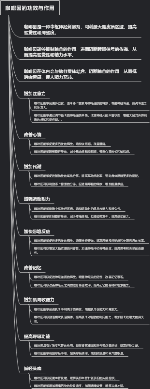 咖啡因的功效与作用