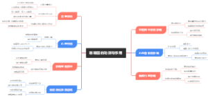 咖啡因的功效与作用