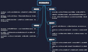沙美特罗的功效与作用