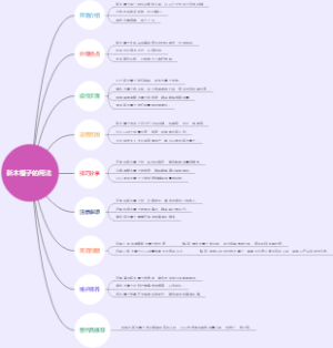 新木橿子的用法