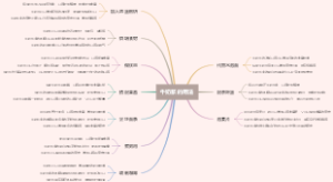 牛奶浆的用法