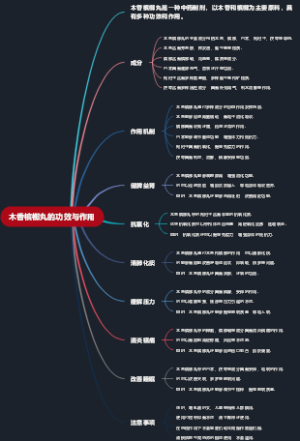 木香槟榔丸的功效与作用